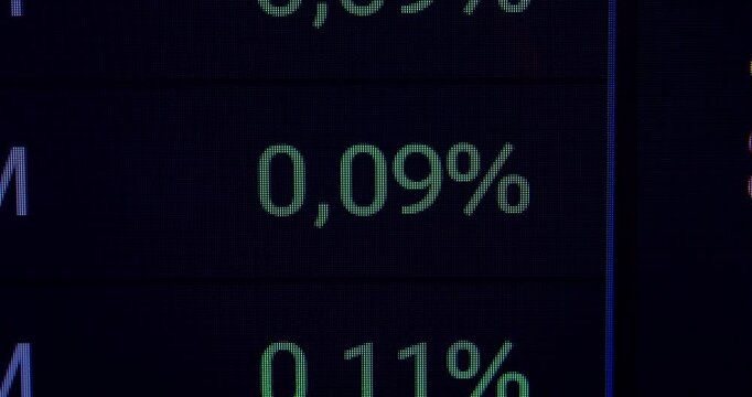 Close-up video of economic indicators changing on a computer screen.