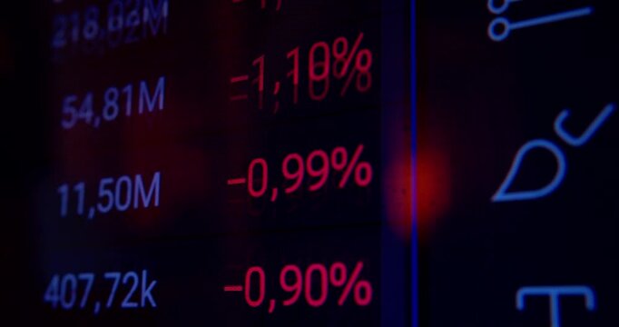 Macro photography showing economic data updates on a computer screen.