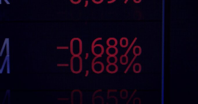 Close-up video of economic indicators changing on a computer screen.