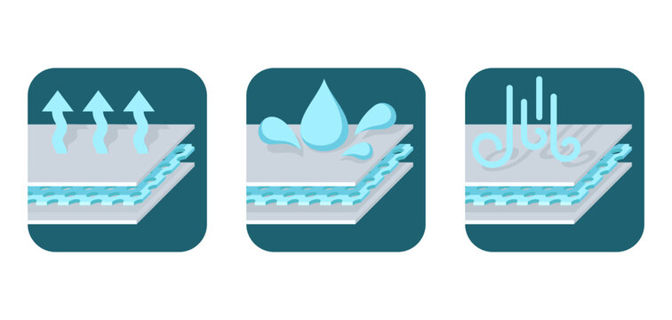 Wind proof, breathable, waterproof - square colorful icons