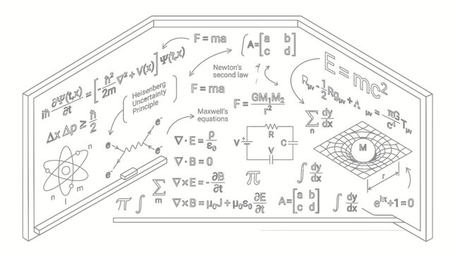 A comprehensive illustration of fundamental physics equations and concepts, including relativity, electromagnetism, and quantum mechanics, presented on a whiteboard.