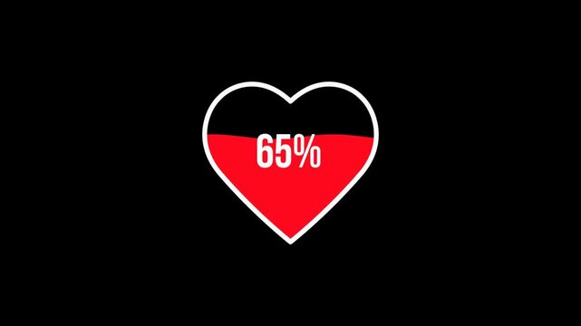 Heart shape meter showing 65 percent