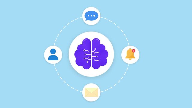 Animated artificial intelligence brain connected with messaging, user interaction, notifications, and communication elements in a digital ecosystem, representing smart connectivity.