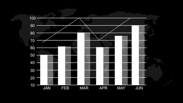 World map data chart with monthly statistics graph. World map for global economic trend analysis. World map animation for international business data.