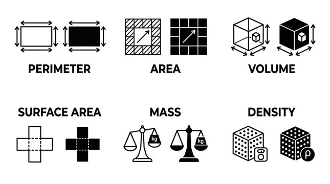 Geometry Measurements Represent Mathematical Calculations in Monochrome