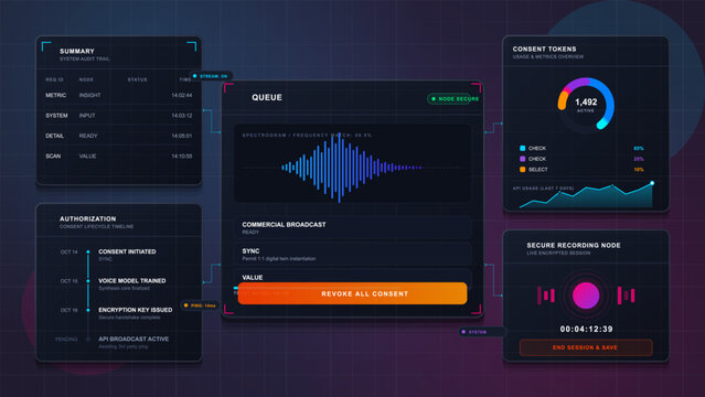 Dark synthetic voice consent dashboard with authorization timeline, spectrogram queue, token metrics, audit summary, and secure recording node.
