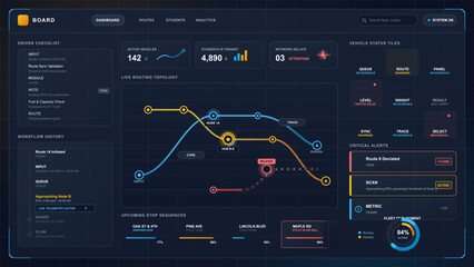 Dark vector dashboard for school bus routing operations with live topology map, vehicle metrics, driver checklist, stop sequences, and alerts © Антон Сальников