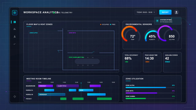 Futuristic workspace occupancy analytics dashboard with floor map heat zones, sensor gauges, meeting timeline, utilization bars, and desk metrics.