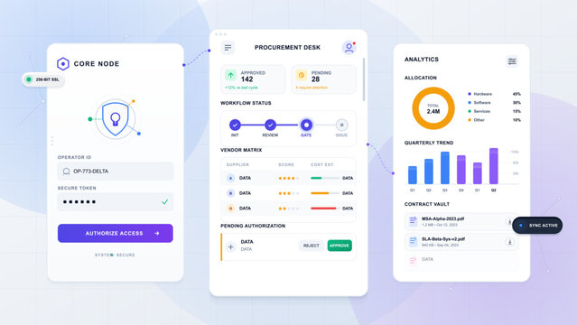 Secure Procurement Management Dashboard Interface