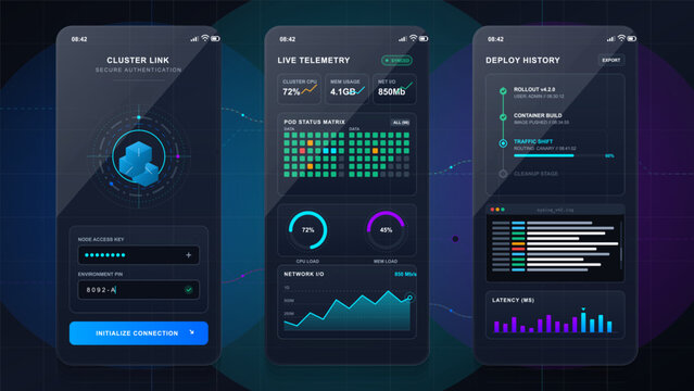 Mobile app dashboard with cluster telemetry screens