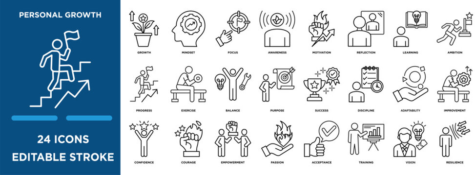 Personal growth  icon collection set. Containing design growth, mindset, focus, awareness, motivation,  and confidence icon. simple line vector editable	