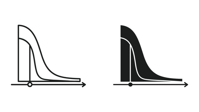 A detailed illustration of two statistical distribution graphs with varying curve shapes and line styles on a white background