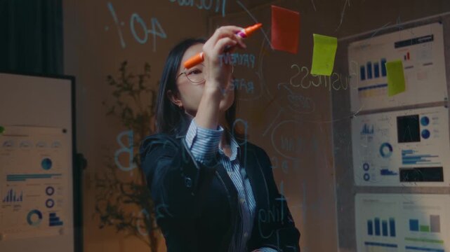 Young Asian corporate executive brainstorming ideas, developing a business plan, and using a marker to create a mind map on a clear wall