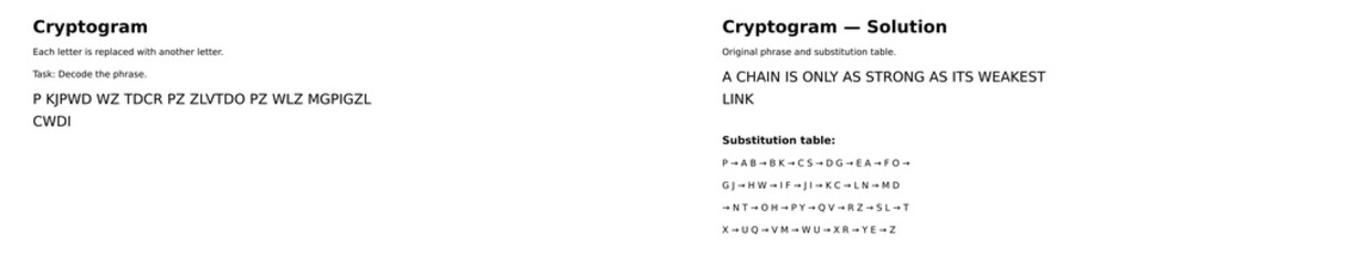Obraz premium Cryptogram puzzle with letter substitution cipher. Decode the secret phrase using provided clues. Educational brain teaser for logic training and cryptography learning. Vector illustration with soluti