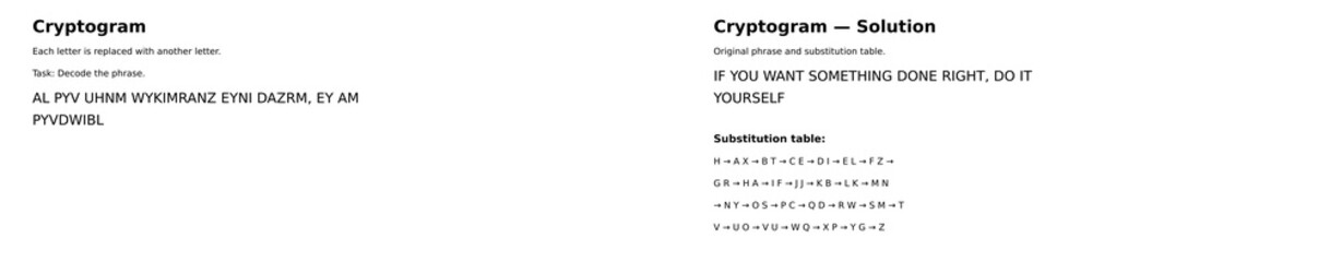 Obraz premium Cryptogram puzzle with letter substitution cipher. Decode the secret phrase using provided clues. Educational brain teaser for logic training and cryptography learning. Vector illustration with soluti