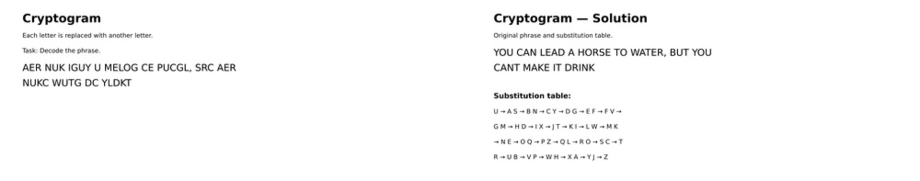 Cryptogram puzzle with letter substitution cipher. Decode the secret phrase using provided clues. Educational brain teaser for logic training and cryptography learning. Vector illustration with soluti