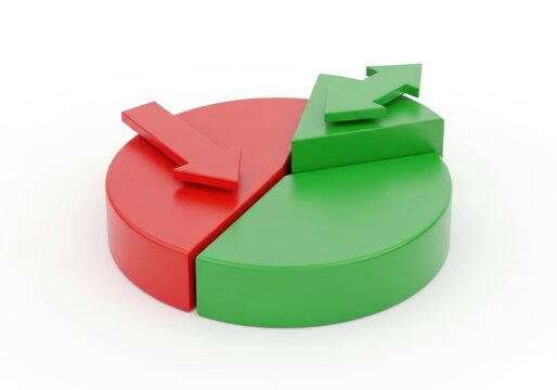 A 3d pie chart with red and green segments and arrows indicating growth