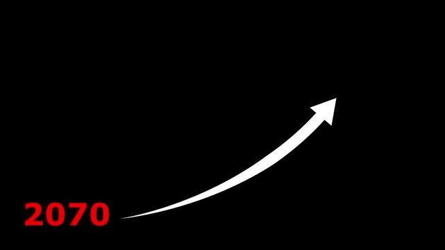 Business growth forecast in the transparent background. Projects an upward trend line from 2070 to 2071 over a bar chart. strategic planning and future financial progress 4k video. 