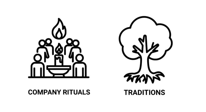 Business culture icons representing company rituals and traditions with people gathering around a flame and a rooted tree for organizational heritage