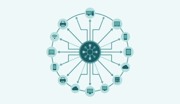 Circular network diagram with a central hub connecting various digital devices and cloud services