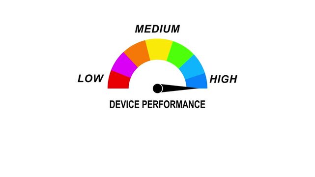 Animated device performance meter moving from low level to high level, ideal for concepts related to technology, speed and digital productivity