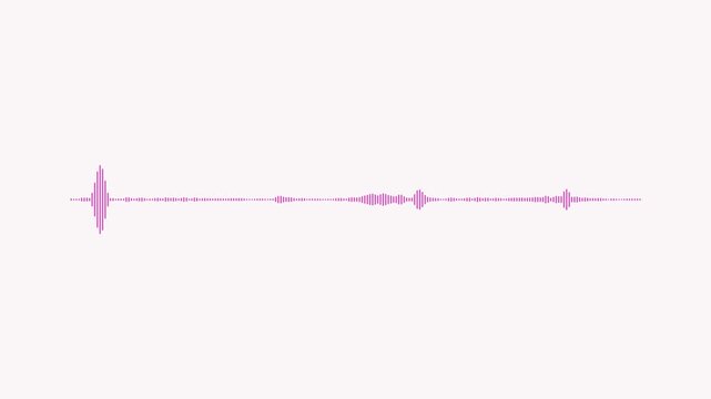 Dynamic audio visualizer- Music sound wave animation . Abstract audio wave digital frequency. Sound wave animated audio waveform spectrum animation. Abstract music audio wave.....