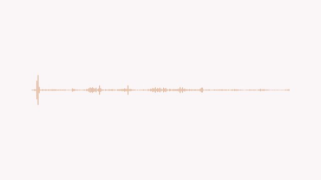 Dynamic audio visualizer- Music sound wave animation . Abstract audio wave digital frequency. Sound wave animated audio waveform spectrum animation. Abstract music audio wave.....