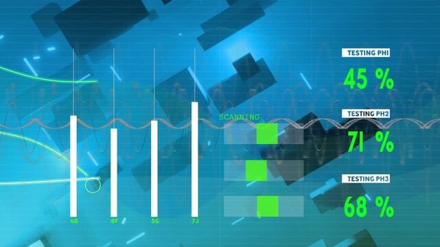 Digital dashboard animating waveforms, sliding bars on scan command, showing testing progress