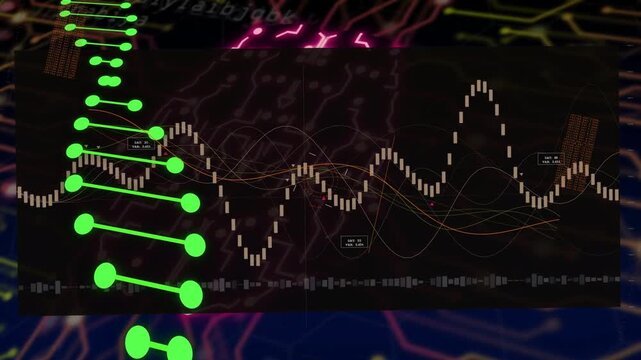 Green node column coming in left starting central panel boosting waveform peaks showing features