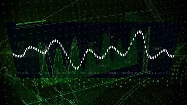 White waveform appearing and sweeping, filling dashboard with green charts showing market view