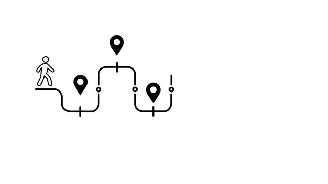 Journey to the goal , business planning concept. Touching a glowing target icon on a connected path with milestones and a running figure. Planning, progress and chievement toward business goals. 4k