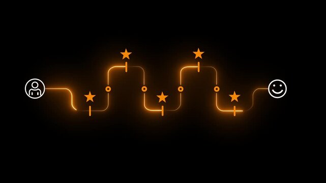 Customer Journey and Satisfaction Experience Concept. Interacts with a digital interface customer journey, marked by stars and ending with a glowing smiley face, service satisfaction, user experience