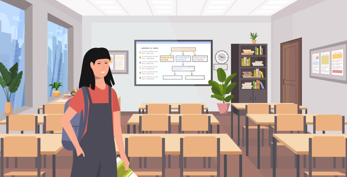 Modern classroom interior. A student with a backpack and books stands ready to learn. Illustration symbolizing education, study, and back to school season. Vector Not AI generated.