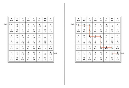 Math Logic Addition Path Grid Puzzle Vector Worksheet