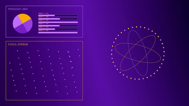 Innovative Quantum Material Design displaying complex data visualization patterns. Features glowing orbital nodes and interactive metrics against a vibrant deep purple digital workspace environment.