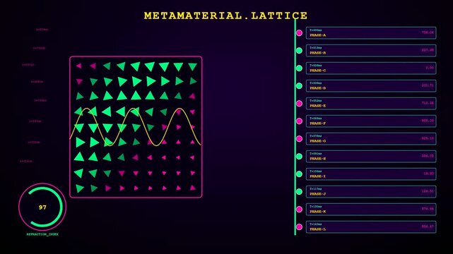 A sophisticated Quantum Material Design simulation showcases shifting geometric lattice structures and oscillating wave patterns across a futuristic dark user interface with glowing neon data points.