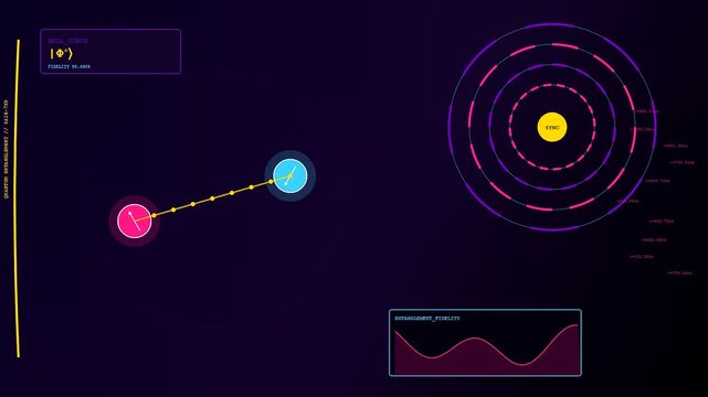 Sophisticated Quantum Material Design visuals depicting dynamic subatomic particle interactions. Data propagates across multiple digital screens maintaining fluid motion and high-fidelity sync.