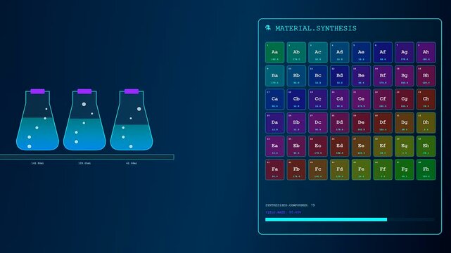 Cutting-edge digital interface for Quantum Material Design dynamically illustrating chemical synthesis. Features an evolving periodic table grid and bubbling beakers in a dark scientific environment.
