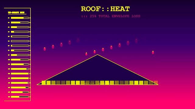 A digital Building Heat Loss interface displays thermal fluctuations with flickering light pulses and data visualization bars during a dynamic monitoring sequence of structural efficiency metrics
