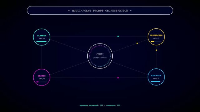 In this futuristic prompt engineering UI the user sees data particles pulsing between agent nodes as the central router orchestrates complex tasks across a dark network