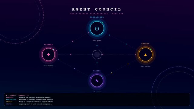 An advanced and sleek prompt engineering UI visualizes a dynamic multi agent collaboration network with glowing geometric nodes and streaming data flowing across a dark screen.