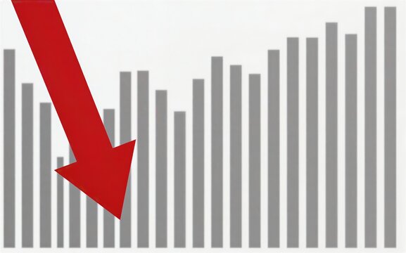 Red arrow points downward on a rising bar graph indicating decline.