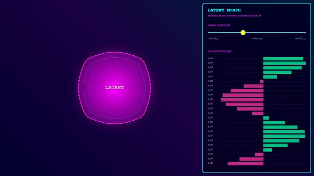 A glowing abstract shape morphs and transforms, demonstrating the LLM Thinking Process through synchronized real time dimension activations on a clean interactive digital interface.