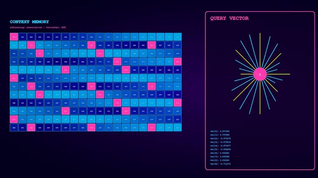 Visualizing the complex LLM Thinking Process, this vibrant digital interface displays intricate context memory alongside a dynamic query vector. Illustrates advanced AI computations.
