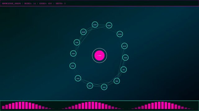 Watch the intricate LLM Thinking Process unfold across multiple screens, showing a complex neural network with dynamically growing connections and evolving data.