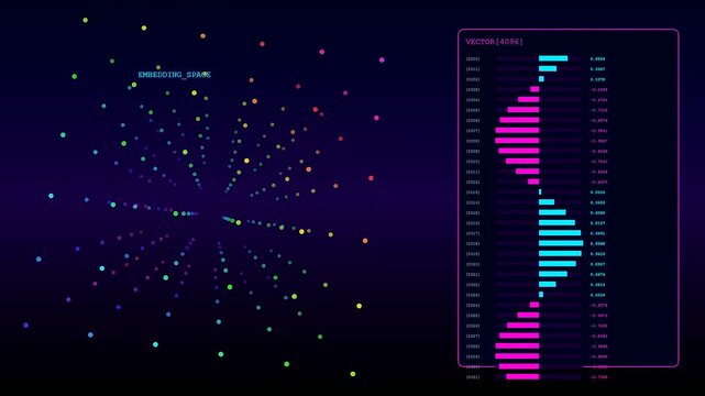 Dynamic LLM Thinking Process visualization unfolding with vibrant data points traversing an abstract embedding space. Fluctuating vector chart represents advanced machine learning and AI.