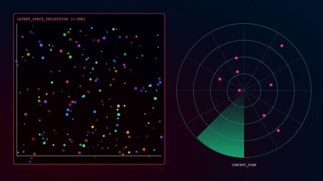 Visualizing the LLM Thinking Process through dynamic latent space projections and real time concept scanning, demonstrating advanced artificial intelligence capabilities and data analysis.