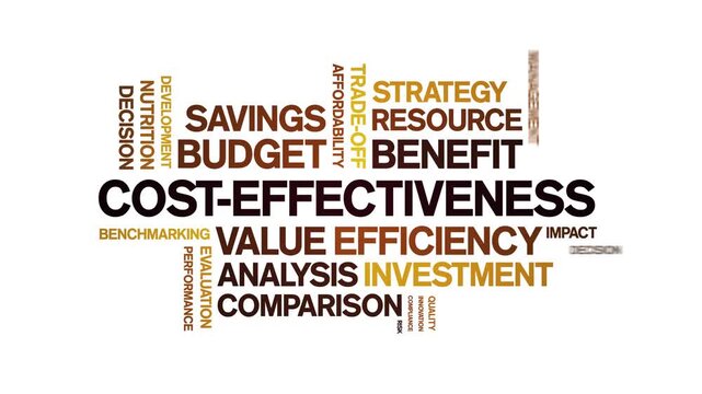 Cost-Effectiveness animated word cloud-text design animation tag kinetic typography seamless loop.
