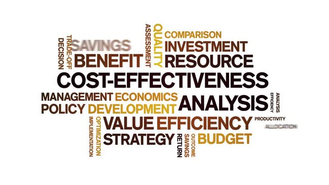 Cost-Effectiveness Analysis animated word cloud-text design animation tag kinetic typography seamless loop.