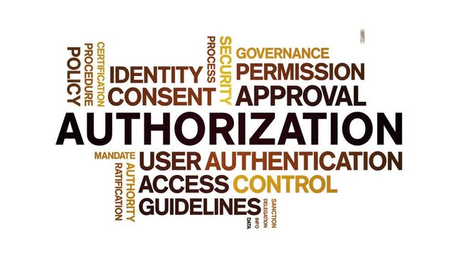 Authorization animated word cloud-text design animation tag kinetic typography seamless loop.